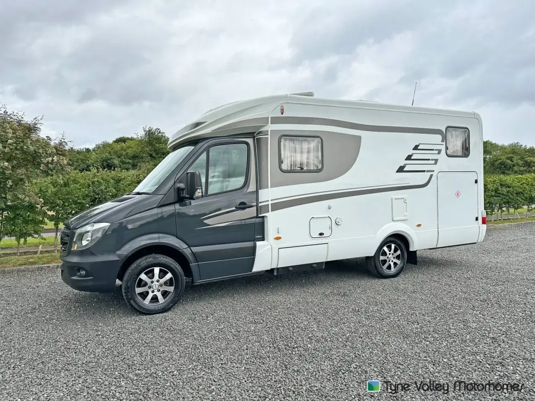 The Most Popular Hymer Models in the UK